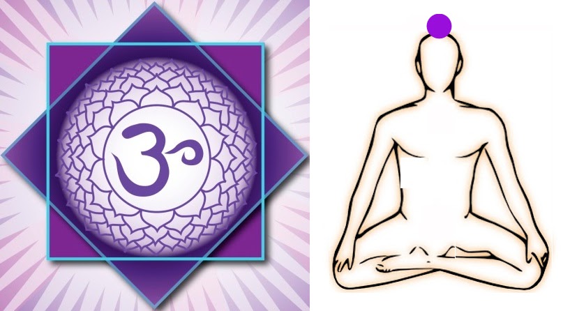 gi crown chakra1